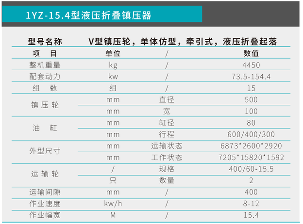 1YZ-15.4型液壓折疊鎮(zhèn)壓器參數(shù)表.png